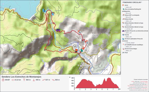 Mapa topográfico